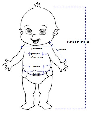 Ватиран Комплект с Ефектна Качулка Strawberry Bunny Peach – 2 части