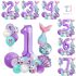 Комплект от 21 бр. Балони (Фолио и Латекс) Mermaid Party